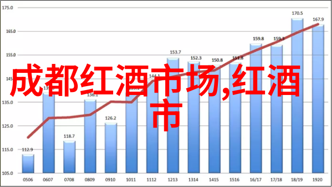 马瑟兰干红葡萄酒价格马瑟兰干红葡萄酒怎么样